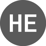 Logo de HSBC EURO STOXX 50 ETF (H50E.GB).