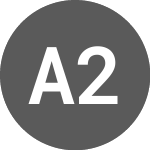 Logo de AFG 2020 1 Trust in Resp... (AF2HA).
