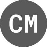 Logo de Cosmo Metals (CMO).