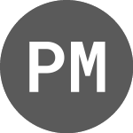 Logo de Peak Minerals (PUADB).