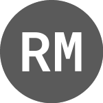 Logo de Red Mountain Mining (RMXN).