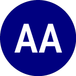 Logo de  (AXG.UN).