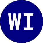 Logo de WisdomTree International... (DOL).