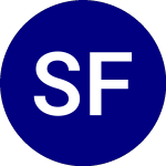 Logo de Schwab Fundamental Emerg... (FNDE).