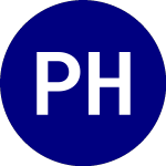 Logo de ProShares Hedge Replicat... (HDG).