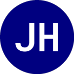 Logo de Janus Henderson US Real ... (JRE).