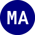 Logo de  (MAQ).