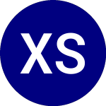 Logo de Xtrackers S&p Midcap 400... (MIDE).