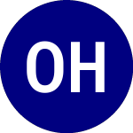 Logo de Orleans Homebuilders (OHB).