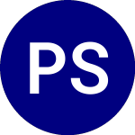 Logo de ProShares Short High Yield (SJB).