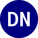 Logo de Direxion Nanotechnology ... (TYNE).