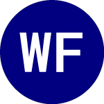 Logo de WisdomTree Floating Rate... (USFR).