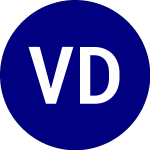Logo de Virtus Duff and Phelps C... (VCLN).