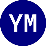 Logo de Yieldmax Magnificent 7 F... (YMAG).