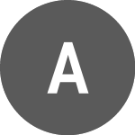 Logo de algoWatt (ALW).