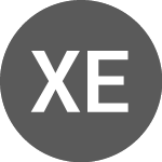 Logo de Xtrackers Euro Stoxx 50 ... (XESX).