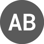 Logo de ABC BRASIL PN (ABCB2).