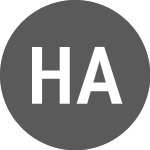 Logo de Hedge Aaa Fundo DE Inves... (HAAA11).