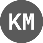 Logo de Kinder Morgan (KMIC34M).