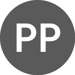 Logo de Plus Products (PLUS).
