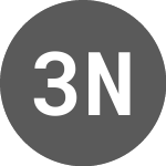 Logo de 300FIT Network (FITNEUR).