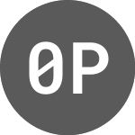 Logo de 0x protocol (ZRXUST).