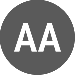 Logo de Alan Allman Associates (AAA).