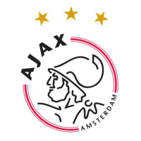Logo de AFC Ajax NV (AJAX).