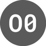 Logo de OAT 0 Pct 250569 CAC (FR0014001OA3).