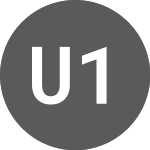 Logo de UNEDIC 1.5% 20apr2032 (UNEBY).