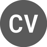Logo de CVE vs US Dollar (CVEUSD).