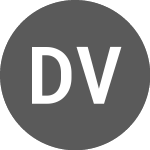 Logo de DKK vs US Dollar (DKKUSD).