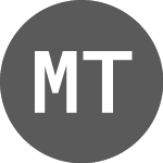 Logo de Medy Tox (086900).