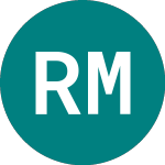 Logo de Rams Mtg.'a1' (01NC).