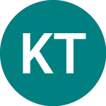 Logo de Keysight Technologies (0A7N).