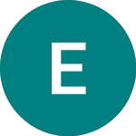 Logo de Elica (0EA2).