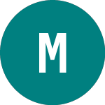 Logo de Mrm (0J59).
