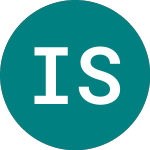 Logo de Ishares S&p Global Techn... (0JFK).