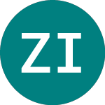 Logo de Zts Inmart As (0ODN).