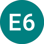 Logo de Esure 6.75%24 (10MT).