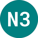 Logo de Nordic 36 (13QI).