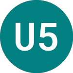 Logo de Ubs. 5.265% (34LS).
