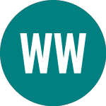 Logo de Wt Wheat 3x (3WHL).