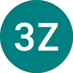 Logo de 3x Zoom (3ZM).