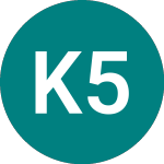 Logo de Keystone 5%pf (70HF).