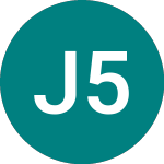 Logo de Jpmggi 5 3/4% (72OX).