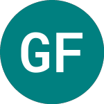 Logo de Gosforth Fd A3 (77CX).