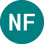 Logo de Newday Fmi 24 A (90NC).