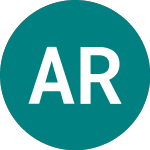 Logo de Absolute Return Trust (ABRC).