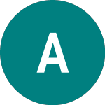 Logo de Alina (ALNA).
